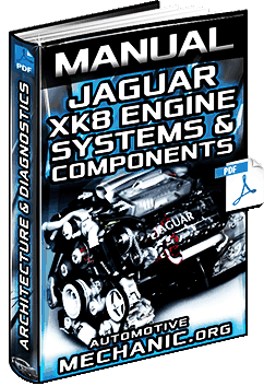 Download Jaguar XK8 Engine Management System & Electronic Control Module Ecm Manual