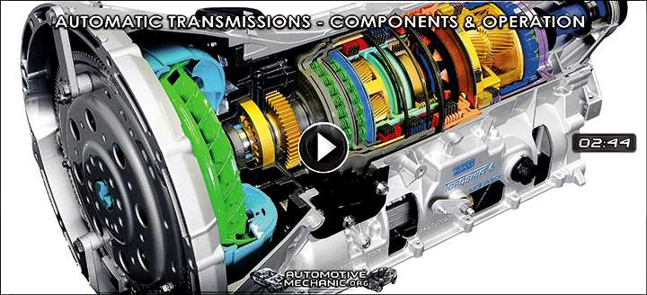 How Automatic Transmissions Work Video