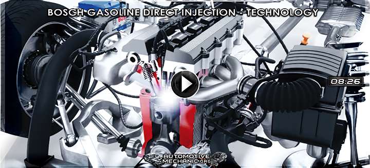 Bosch Gasoline Direct Injection System Video