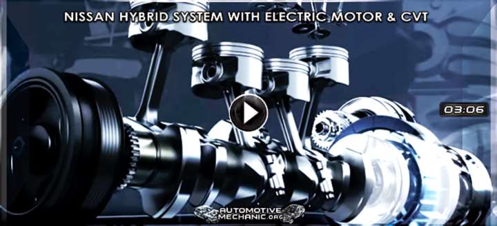 How Nissan Hybrid System Work with Electric Motor & CVT Video