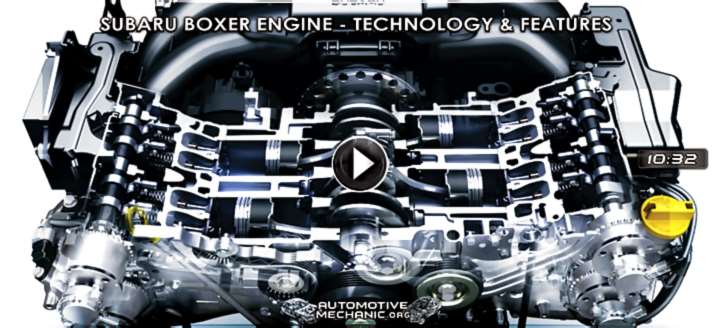 How Subaru Boxer Engine Work Video