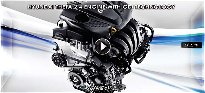 Hyundai Theta 2.4 Engine with GDI Technology Video