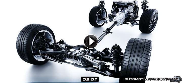 Symmetrical Full Time All Wheel Drive AWD System Video