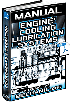 Manual: Engine’ Cooling & Lubrication Systems – Types, Components & Operation