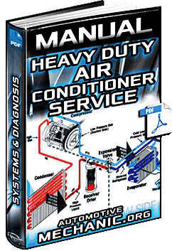 Manual: Heavy Duty Air Conditioner - Service, Systems, Operation & Diagnosis