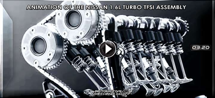 Animation Video of the Nissan 1.6L Turbo TFSi Assembly - Components & Procedure