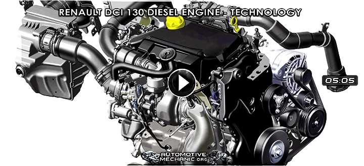 Video: How Renault dCi 130 Diesel Engine Work – Technology & Features